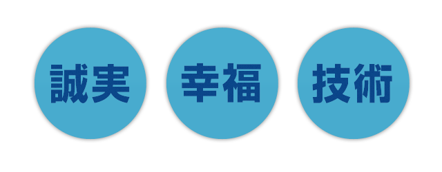 誠実・幸福 ・技術